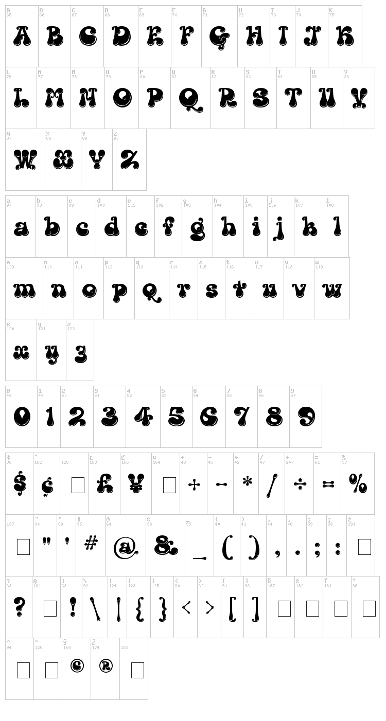 Kingthings Lickorishe font map